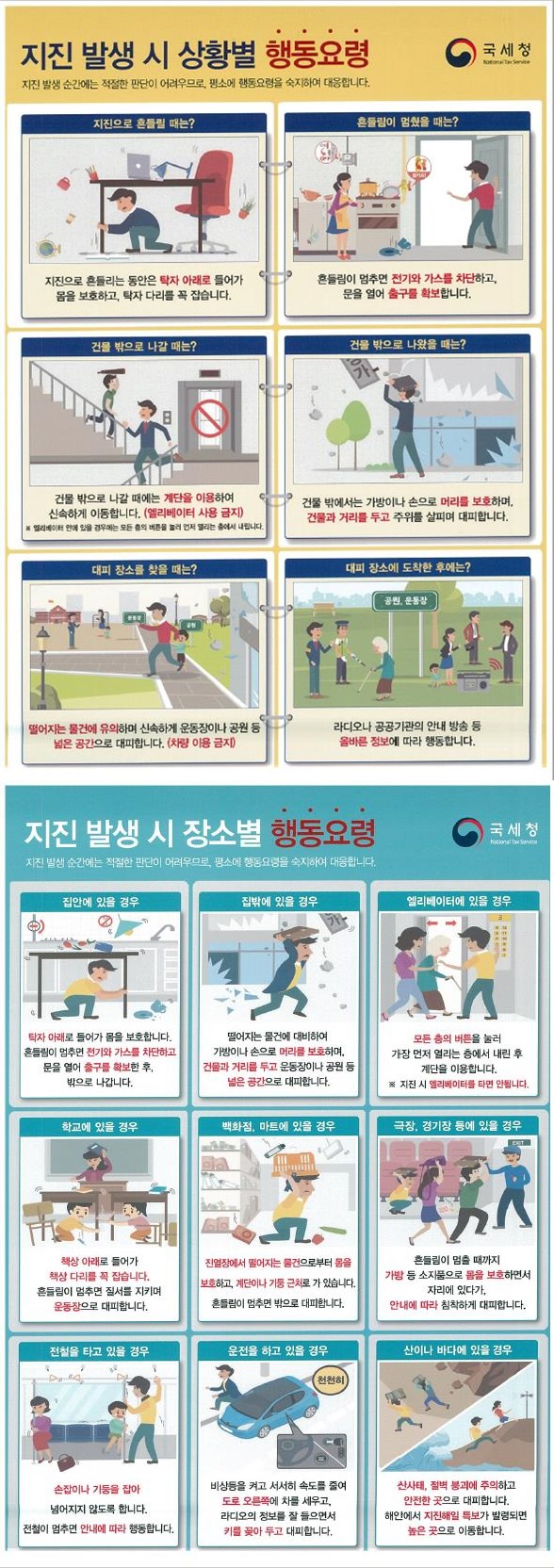 지진 발생 시 상황 및 장소별 행.jpg